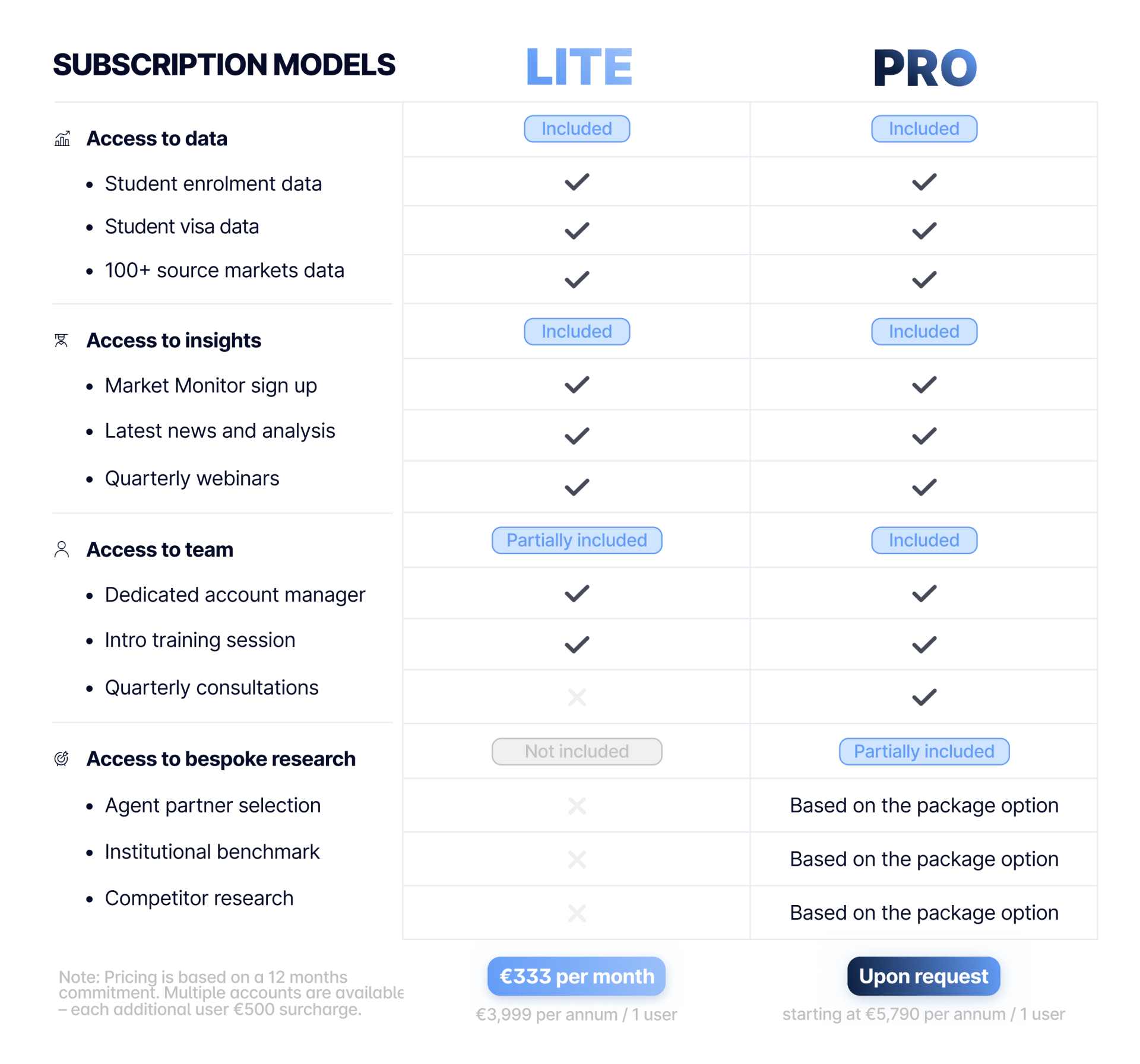 Features on web - pricing - IE platform - 1 Features on web - pricing - IE platform - 1