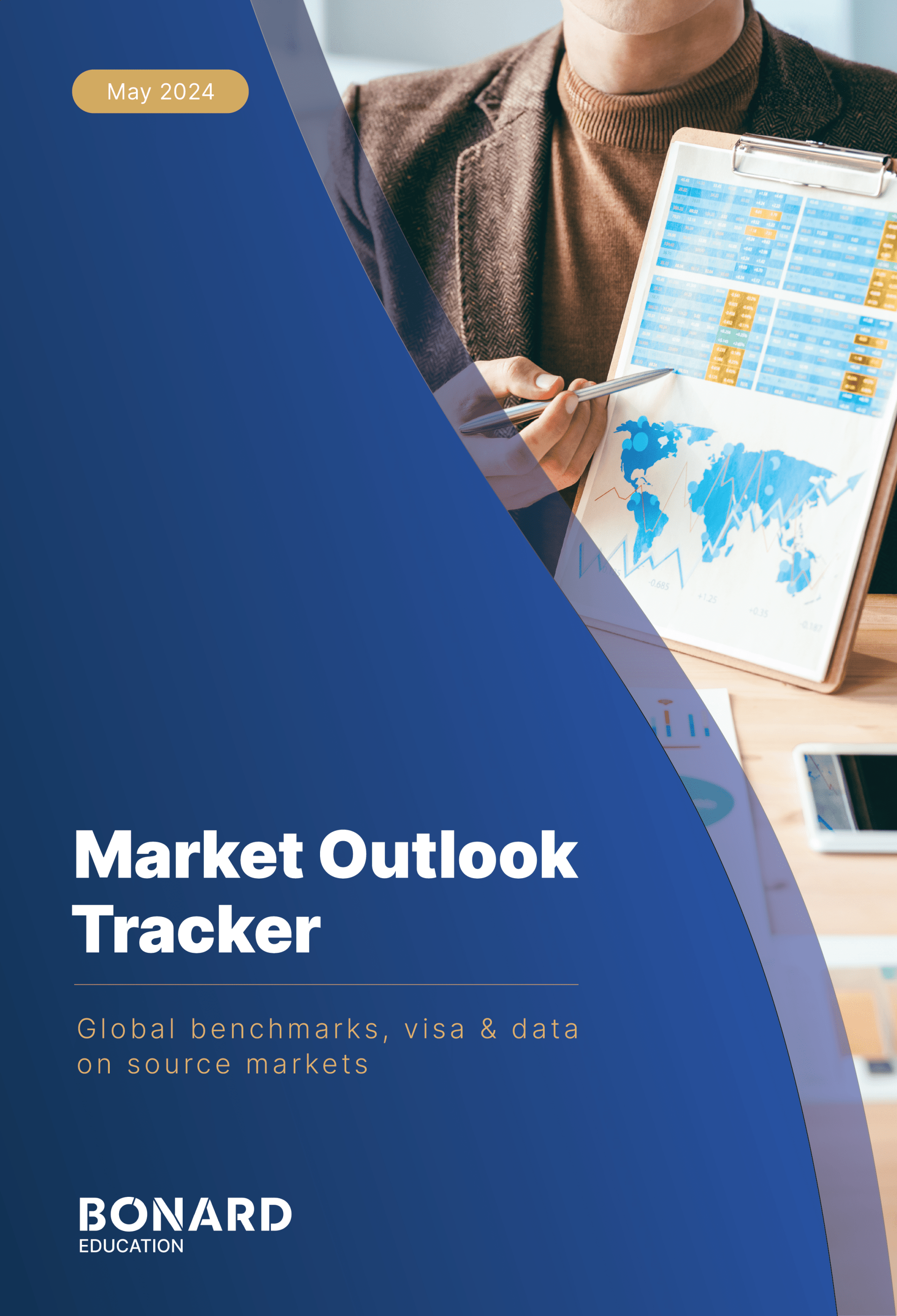 BONARD Market Outlook Tracker