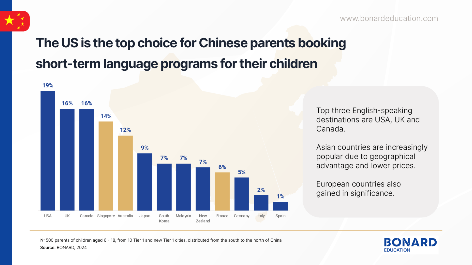 China webinar_posts-02