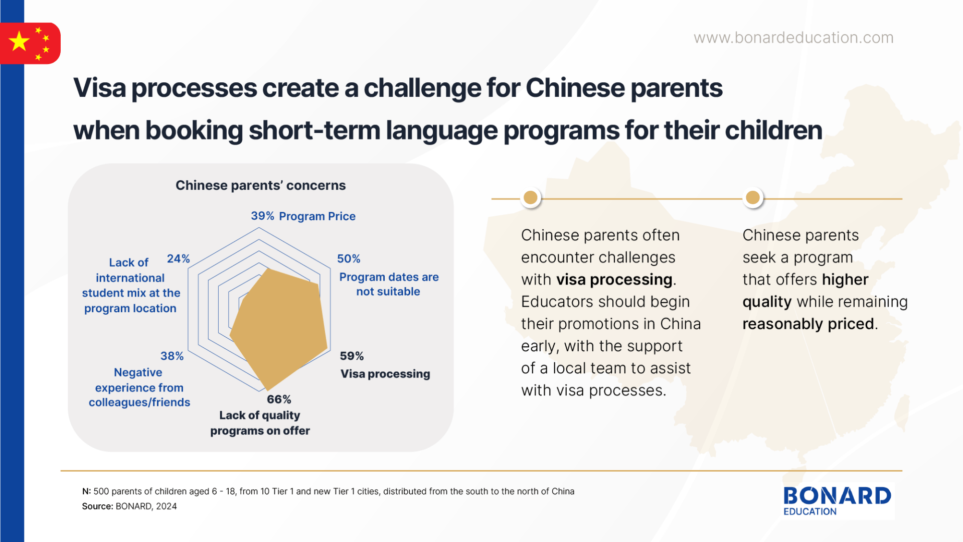 China webinar_posts-04 (1)