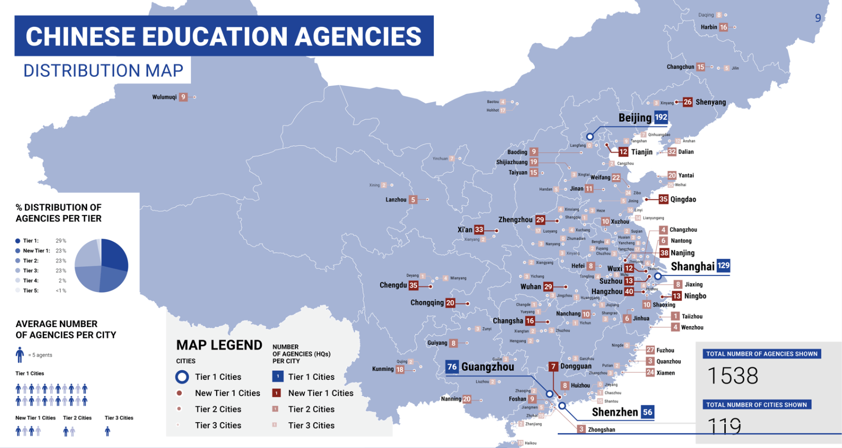 Chinese Education Agencies: Distribution Maps